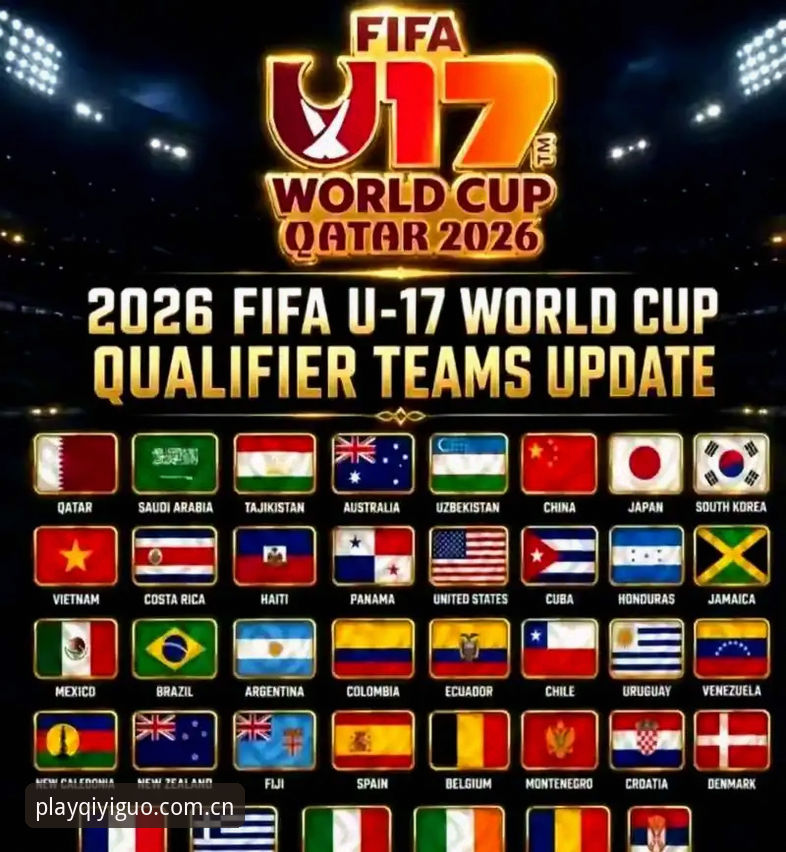 奇异果娱乐入口必备 U17世界杯抽签揭晓!3大看点带你读懂中国男女足抽签结果与挑战